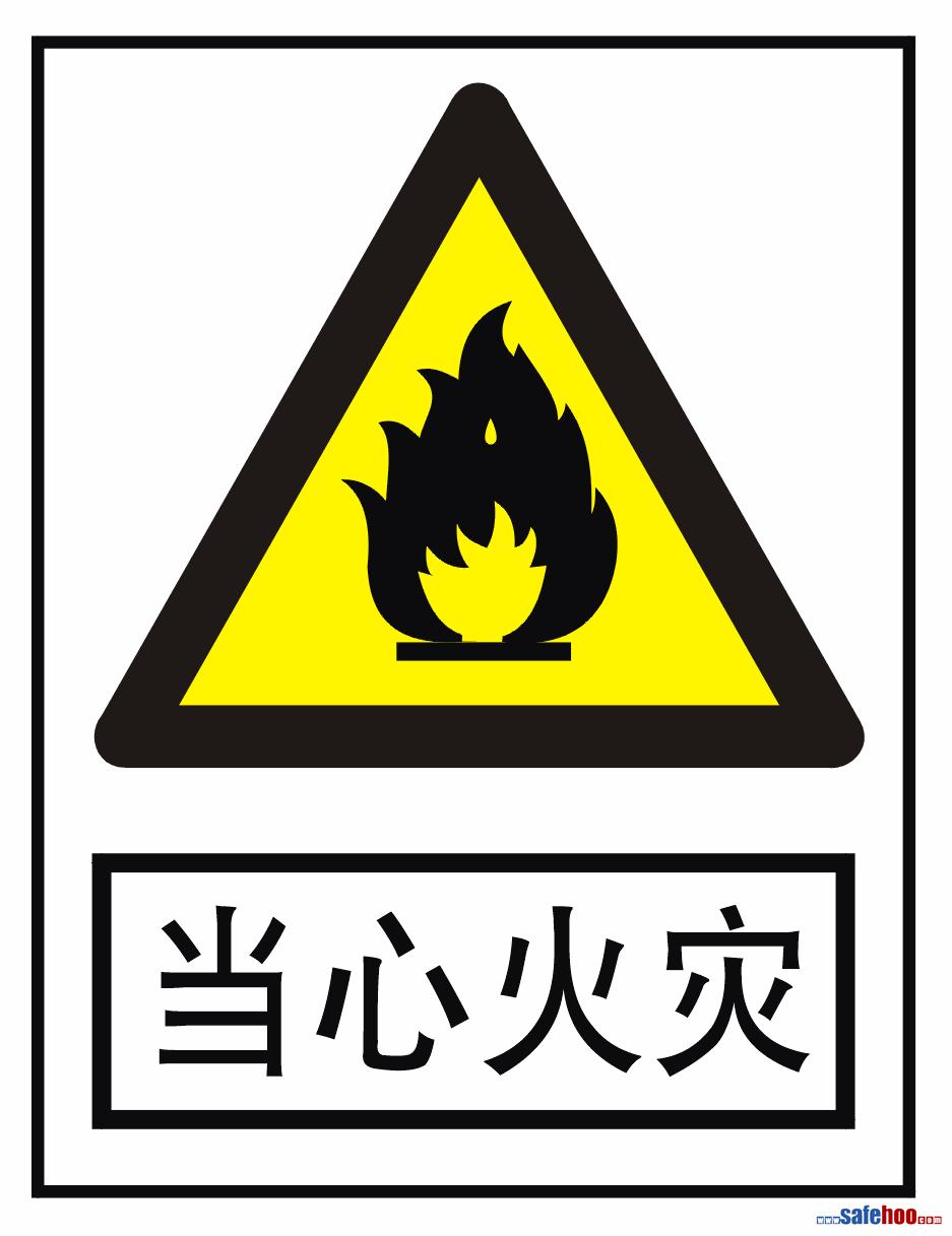 当心火灾_安全标志